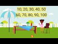 Counting by 5's, 10's, and 100's in 2nd Grade Math