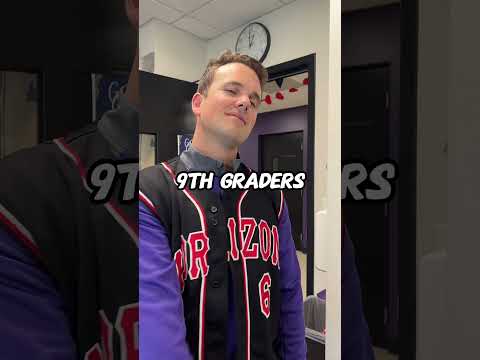 How students greet their teacher by grade ?