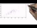 Data Analysis and Correlation Coefficients