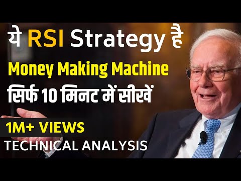 How to Find Profitable Stocks For Intraday | Technical Analysis | RSI Indicator by @Malkansview1