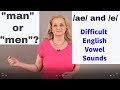 Vowel Sounds and Pronunciation Rules