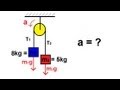 Atwood Machine Concepts and Calculations