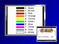 Resistor Color Code Concepts