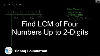 Find LCM of Four Numbers Up to 2-Digits