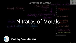 Nitrates of Metals