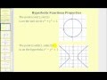 Hyperbolic Functions and Their Applications