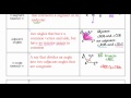 Exploring Midpoints and Bisectors in Geometry