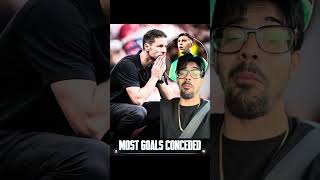 El Chelsea de Xabi Alonso es un colador#chelsea #xabialonso #premierleague