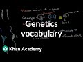 Genetics Vocabulary: Key Terms in Inheritance and Variation