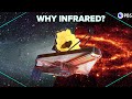 James Webb Space Telescope Concepts