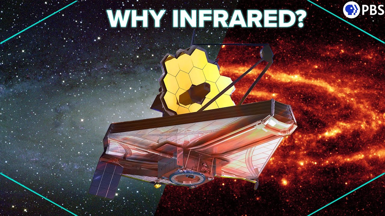 Science of the James Webb Telescope Explained!