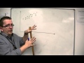 Understanding the Line of Best Fit