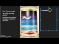 Understanding the Thermosphere