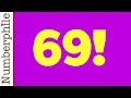 Understanding Factorials and Their Significance