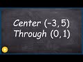Understanding Circle Equations and Distance