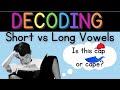 Vowel Sounds and Their Clues