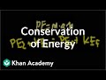 Potential and Kinetic Energy Concepts