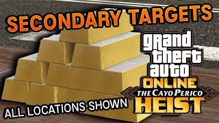 GTA Online Cayo Perico Heist: All Secondary Target Locations