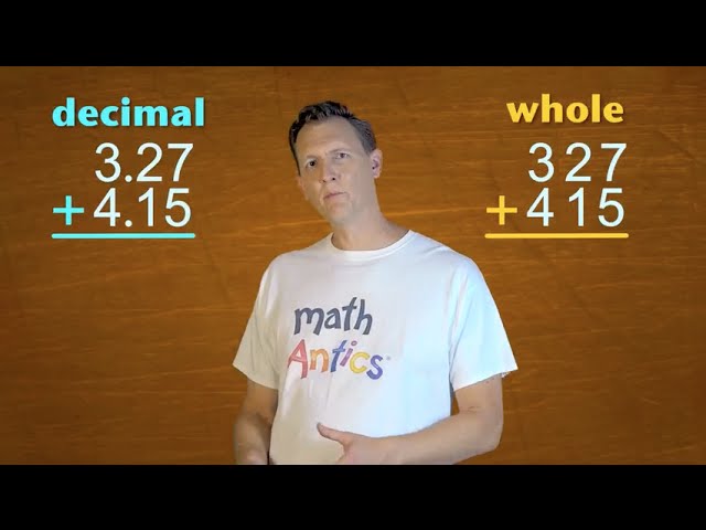 Decimal Arithmetic | Arithmetic Operations PM16