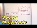 Vector Magnitude and Angle Concepts