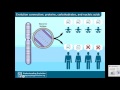 Lactose Intolerance and Digestion