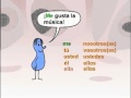 Exploring Pronouns After Prepositions