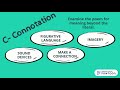 TPCASTT Method for Poetry Analysis