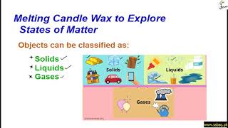 Melting Candle Wax to Explore States of Matter