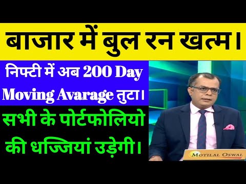 ट्रेडर्स सावधान रहे |गुरुवार को बाजार में बड़ा धमाका | Nifty Bank nifty prediction | Reliance share