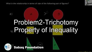 Problem2-Trichotomy Property of Inequality