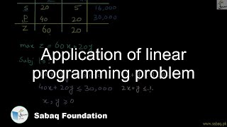 Application of linear programming problem
