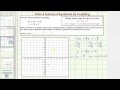 Graphing Linear Equations and Systems