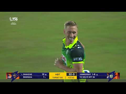 Match 21 Highlights | Galle Marvels vs Hambantota Bangla Tigers | Lanka T10 Super League 2024