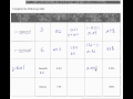Growth and Decay Equations
