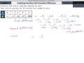 Analyzing Functions and Their Characteristics