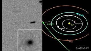 SHOCKING! New Images of Comet 3i/Atlas's Show It's Tail Facing the WRONG DIRECTION!