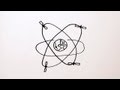 Understanding GPS and Relativity