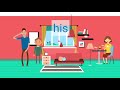 Understanding Possessive Pronouns