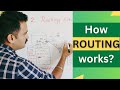 Understanding Routing and Protocols