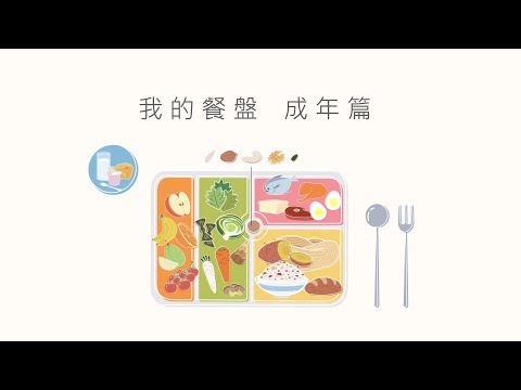 「我的餐盤」均衡飲食_成年篇 - YouTube
