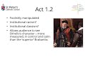 Understanding Brabantio's Role in Othello