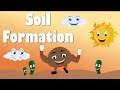 Weathering and Soil Formation Concepts