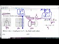 Algebra 1 Semester Review Challenge