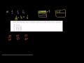 Understanding Integers and Rational Numbers