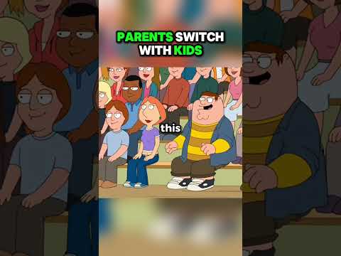 So predictable ๐๐ญ #familyguy #funny