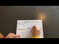 Division Concepts and Methods