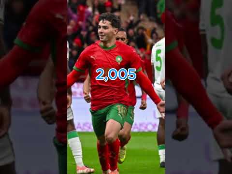 سمعو شنو قال المعلق الجزائري حفيظ دراجي عن مباراة الافتتاح كتس افريقيا#المنتخب_المغربي