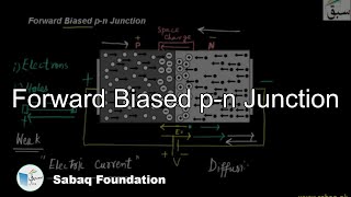 Forward Biased p-n Junction