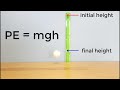 Bouncing Ball Energy and Experiments