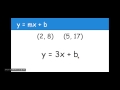 Finding Slope Intercept Form from Two Points